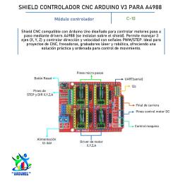 SHIELD CONTROLADOR CNC ARDUINO V3 PARA A4988