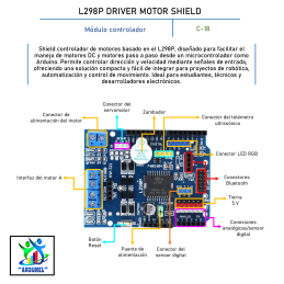 L298P DRIVER MOTOR SHIELD